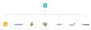 erp